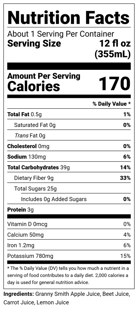 Healthy Heart